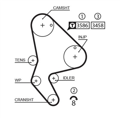 GATES 5524XS Číslo výrobce: 859715524. EAN: 5412571027716.