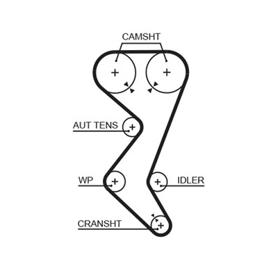 GATES 5528XS Číslo výrobce: 859715528. EAN: 5412571027754.