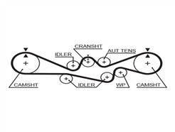 GATES T304RB RPM Racing Timing Belt