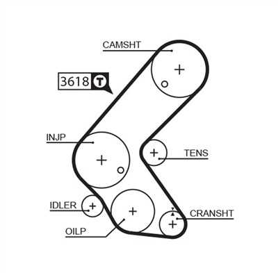 GATES K045563XS Číslo výrobce: 5563XS. EAN: 5414465980718.