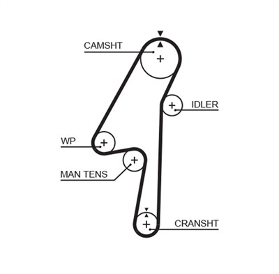 GATES K015580XS Číslo výrobce: 5580XS. EAN: 5414465978968.