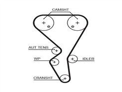 GATES 5581XS PowerGrip™