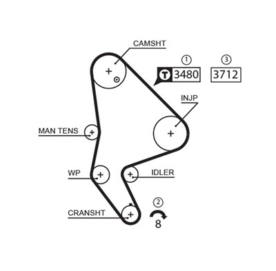 GATES 5590XS Číslo výrobce: 8597-15590. EAN: 5414465256295.