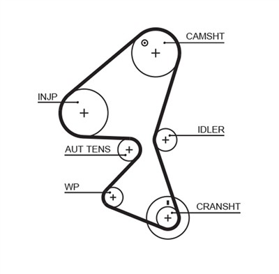 GATES 5598XS Číslo výrobce: 859715598. EAN: 5414465350030.