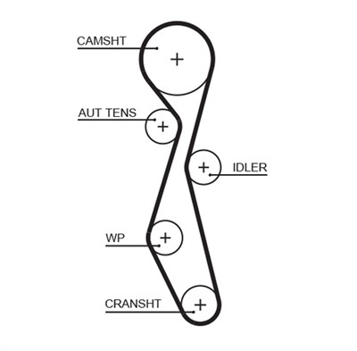 GATES KP25633XS Číslo výrobce: 5633XS. EAN: 5414465329692.