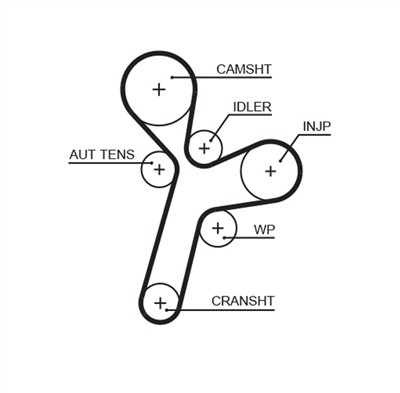 GATES 5634XS Číslo výrobce: 8597-15634. EAN: 5414465675591.
