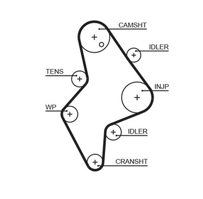 GATES 5658XS Číslo výrobce: 8597-15658. EAN: 5414465965265.