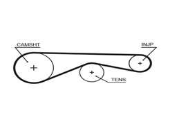 GATES 5677XS PowerGrip™