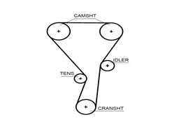 GATES 5699XS PowerGrip™