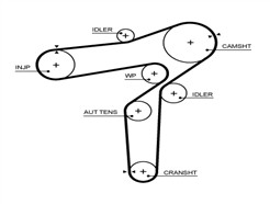 GATES 5706XS PowerGrip™