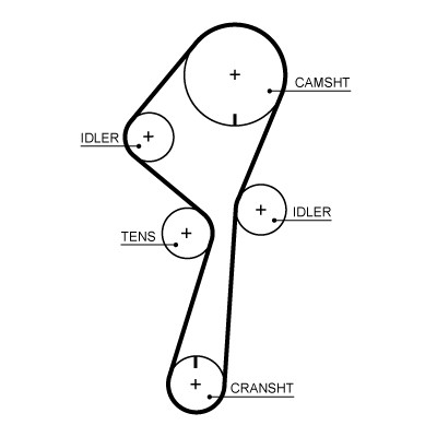 GATES K015722XS Číslo výrobce: 5722XS.