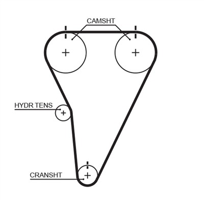 GATES T215 Číslo výrobce: 859510209. EAN: 5414465401251.