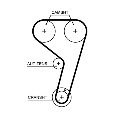 GATES K02T354HOB Číslo výrobce: 788311660. EAN: 5400608579840.