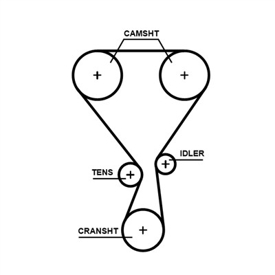 GATES T360HOB Číslo výrobce: 859715697. EAN: 5400608259261.