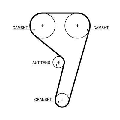 GATES T367HOB Číslo výrobce: 859715708. EAN: 5400608521634.