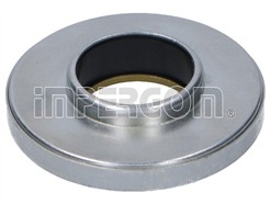 ORIGINAL IMPERIUM 71080