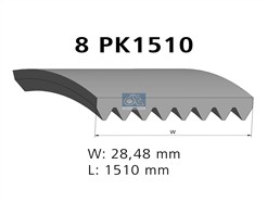 DT Spare Parts 1.21215