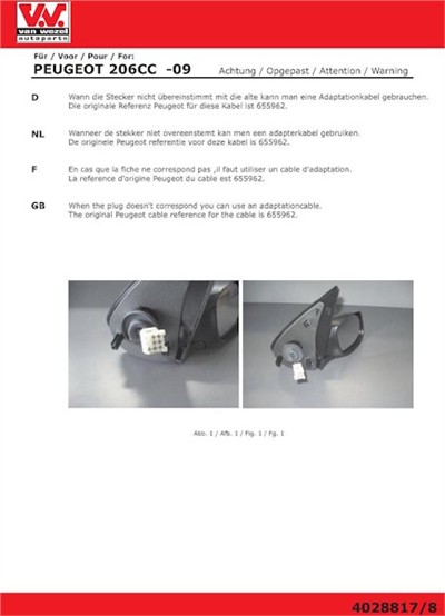 VAN WEZEL 4028817 EAN: 5410909336745.