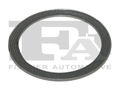 FA1 761-956