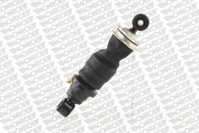 MONROE CB0115 EAN: 5412096361371.