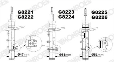 MONROE G8226 EAN: 5412096500527.