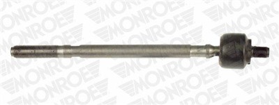 MONROE L25204 EAN: 5412096243561.
