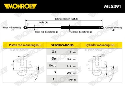 MONROE ML5391 EAN: 5412096344619.