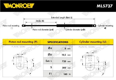MONROE ML5737 EAN: 5412096348075.