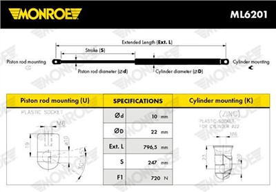 MONROE ML6201 EAN: 5412096506031.