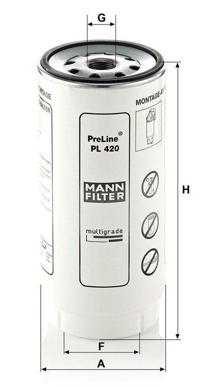 MANN-FILTER PL 420 x EAN: 4011558935504.