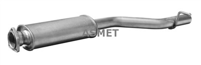 ASMET 01.025