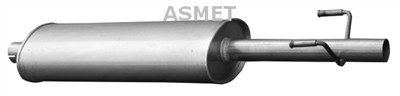 ASMET 02.044
