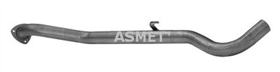 ASMET 04.048