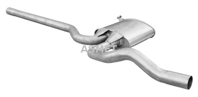 ASMET 04.077