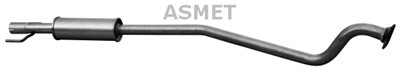 ASMET 05.141