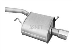 ASMET 06.021