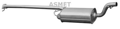 ASMET 07.153
