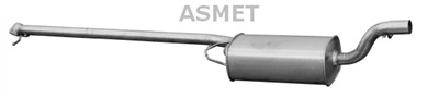 ASMET 07.192