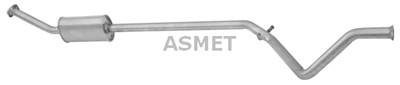ASMET 08.053