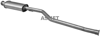 ASMET 09.047