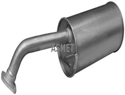 ASMET 11.046