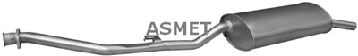 ASMET 12.021