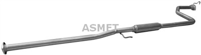 ASMET 13.025