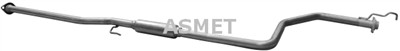 ASMET 13.025