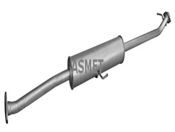 ASMET 13.029
