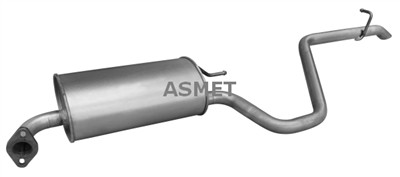 ASMET 15.011