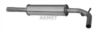 ASMET 19.010