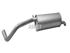 ASMET 21.022
