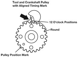 LASER TOOLS 4346