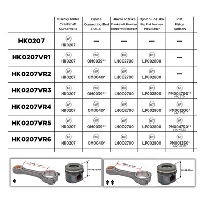 ET ENGINETEAM HK0207 EAN: 8592779031337.